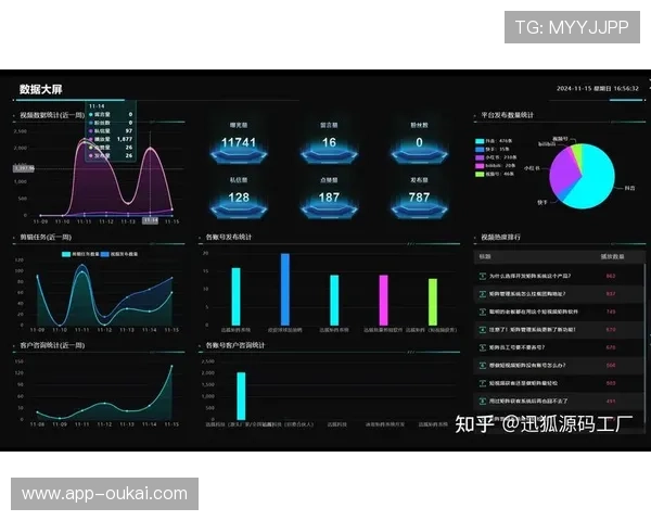 乐竞体育官方内容营销策略分析提升平台内容影响力与用户粘性的实用建议